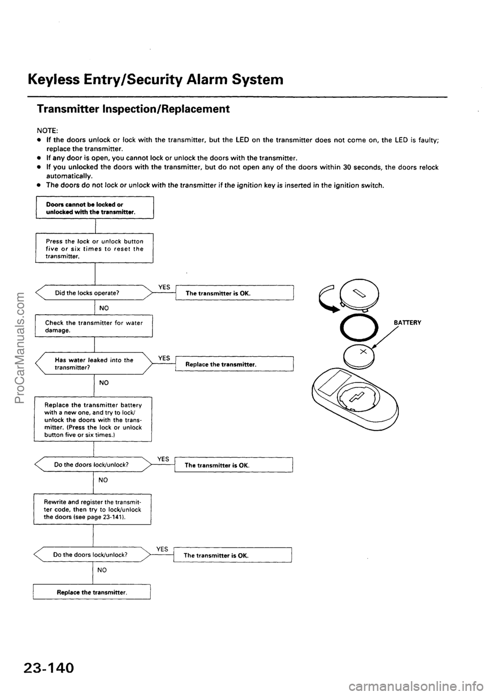 ACURA EL 1997  Service Repair Manual ProCarManuals.com 