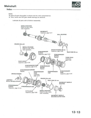 Page 201