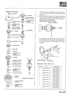 Page 263