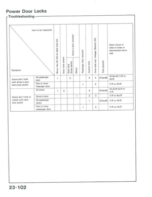 Page 638