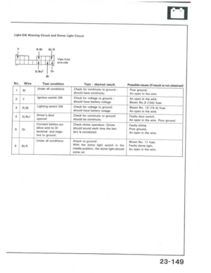 Page 677