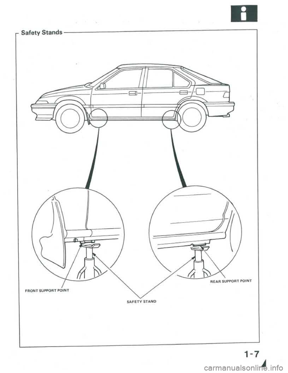ACURA INTEGRA 1986  Service Repair Manual 