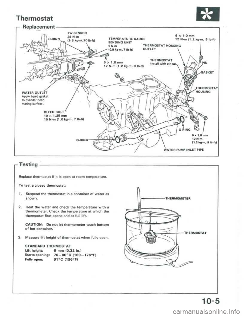 ACURA INTEGRA 1986  Service Repair Manual 
