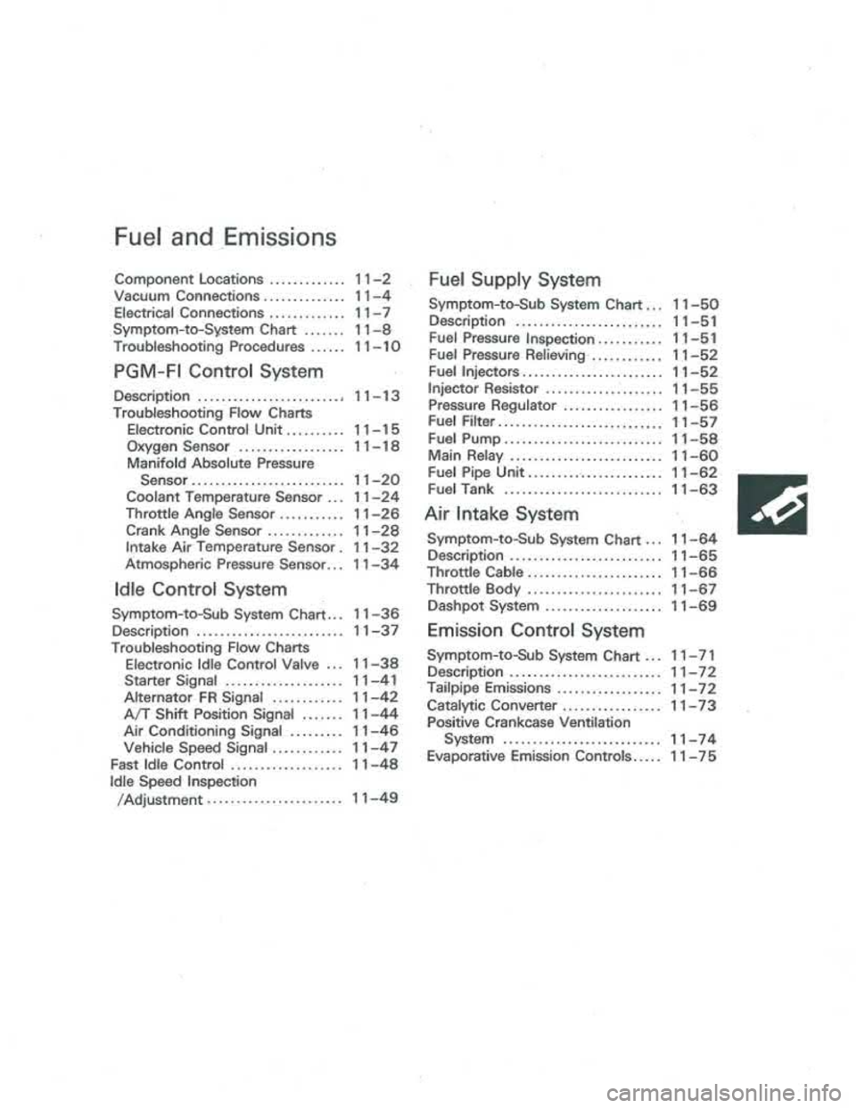 ACURA INTEGRA 1986  Service Repair Manual 