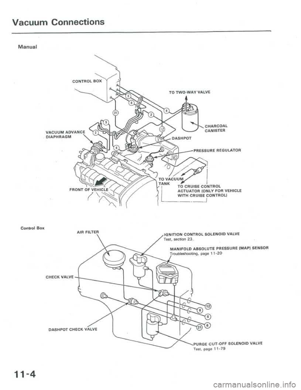 ACURA INTEGRA 1986  Service Repair Manual 