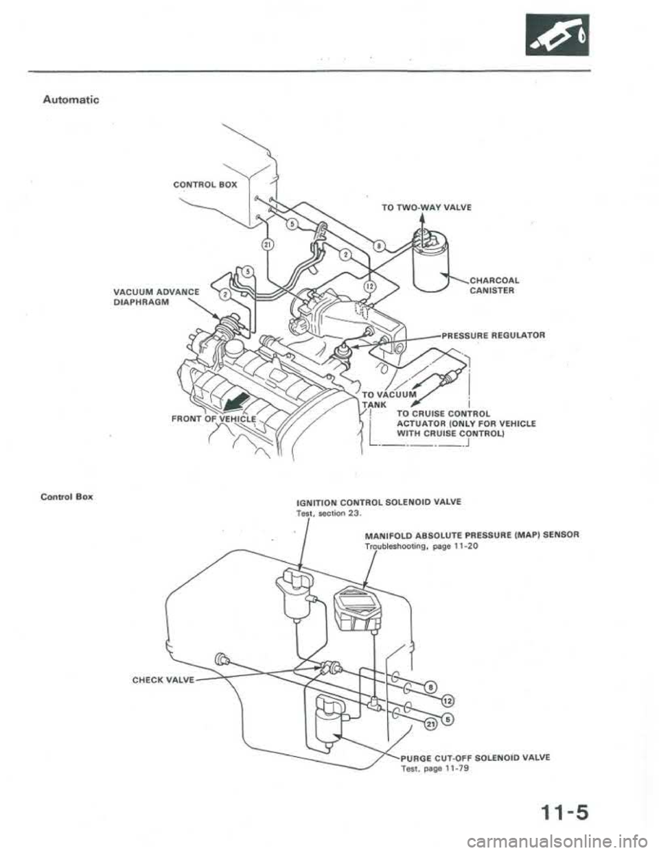 ACURA INTEGRA 1986  Service Repair Manual 