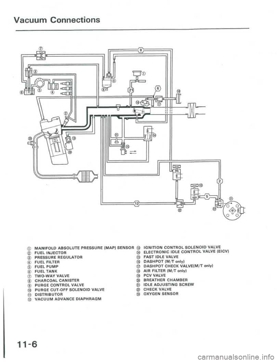 ACURA INTEGRA 1986  Service Repair Manual 