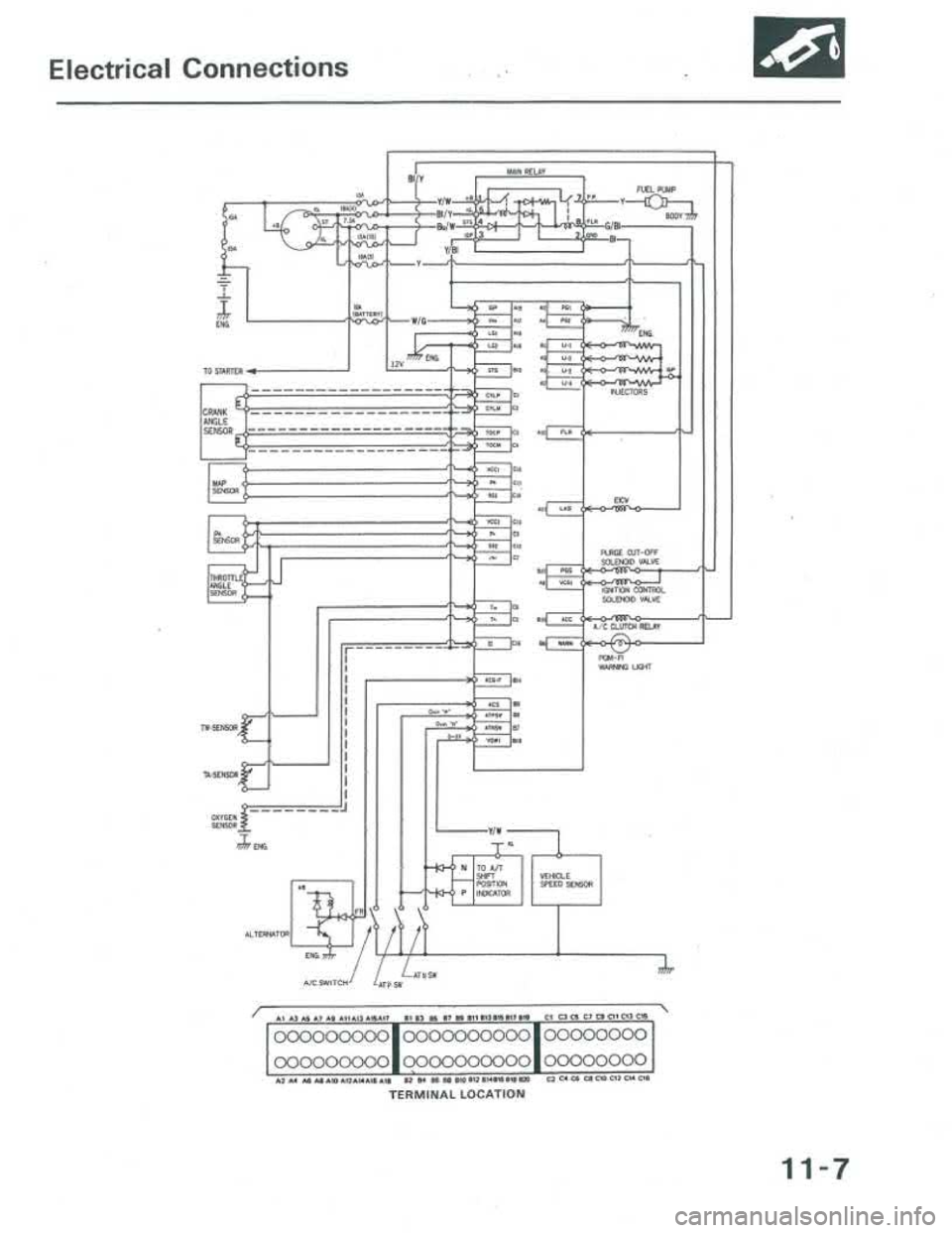 ACURA INTEGRA 1986  Service Repair Manual 