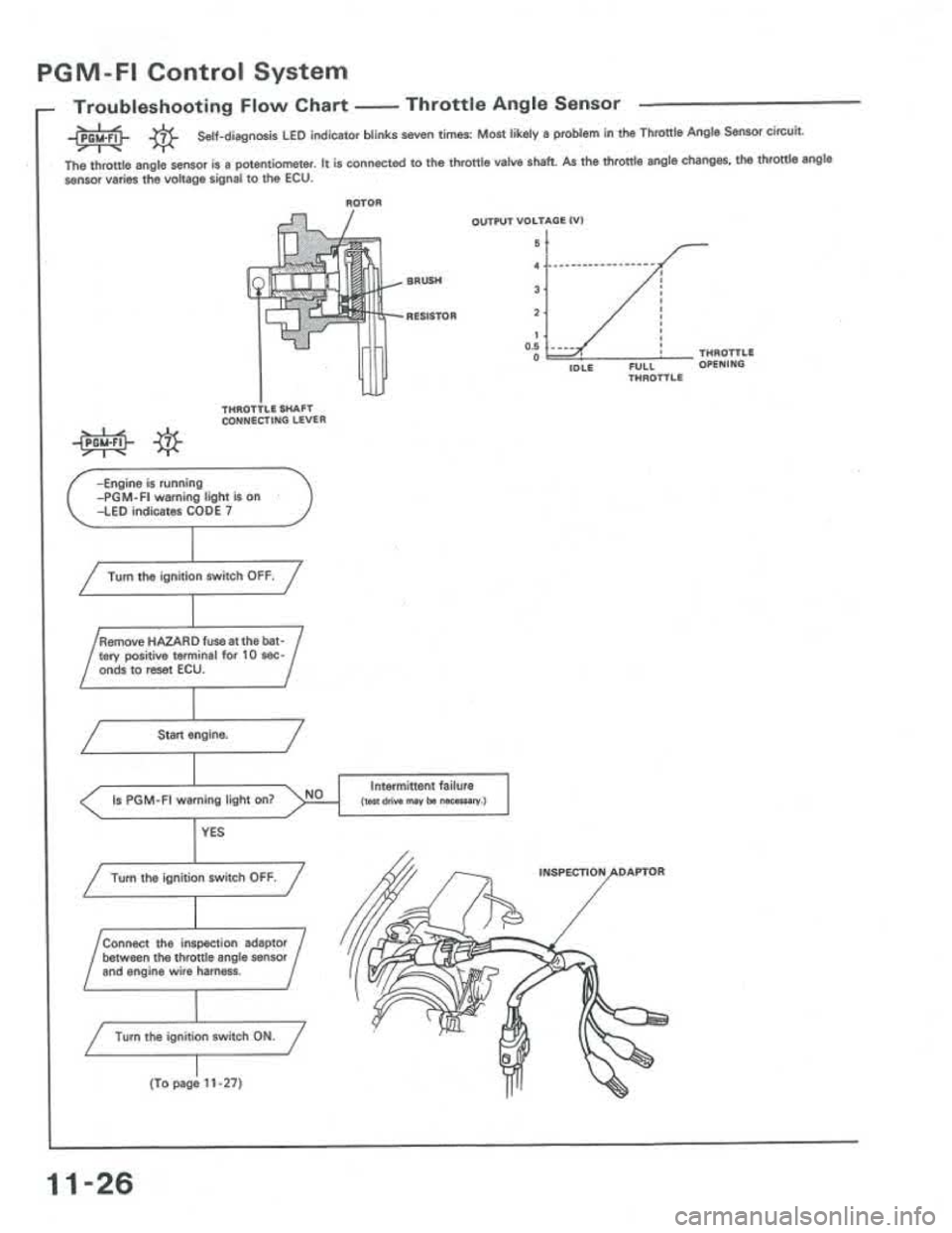 ACURA INTEGRA 1986  Service Repair Manual 