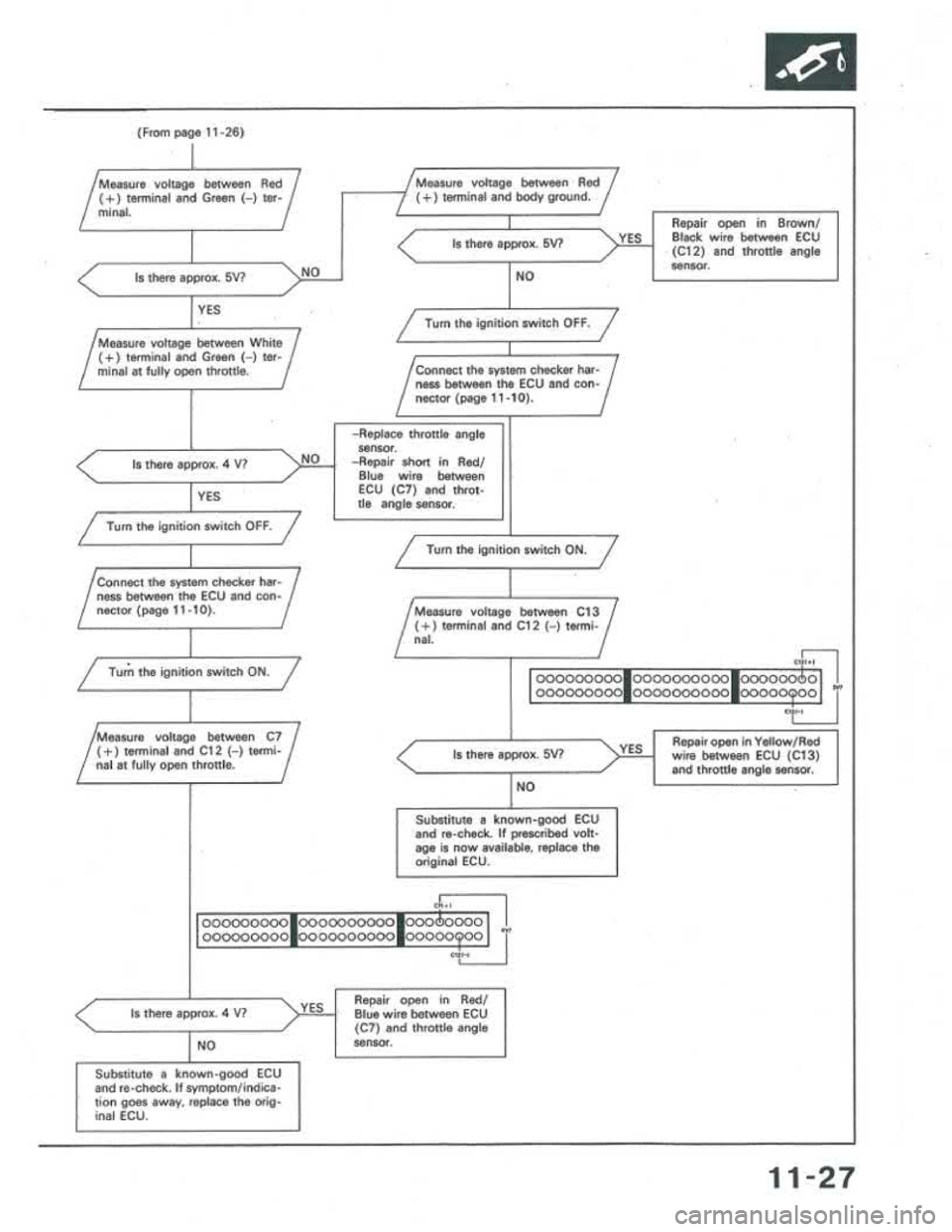 ACURA INTEGRA 1986  Service Repair Manual 