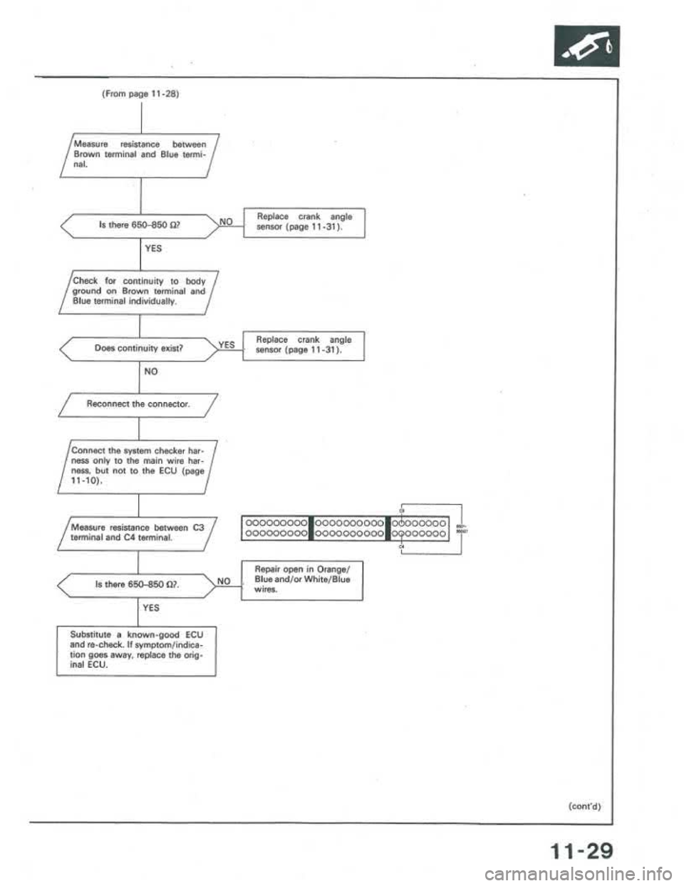 ACURA INTEGRA 1986  Service Repair Manual 