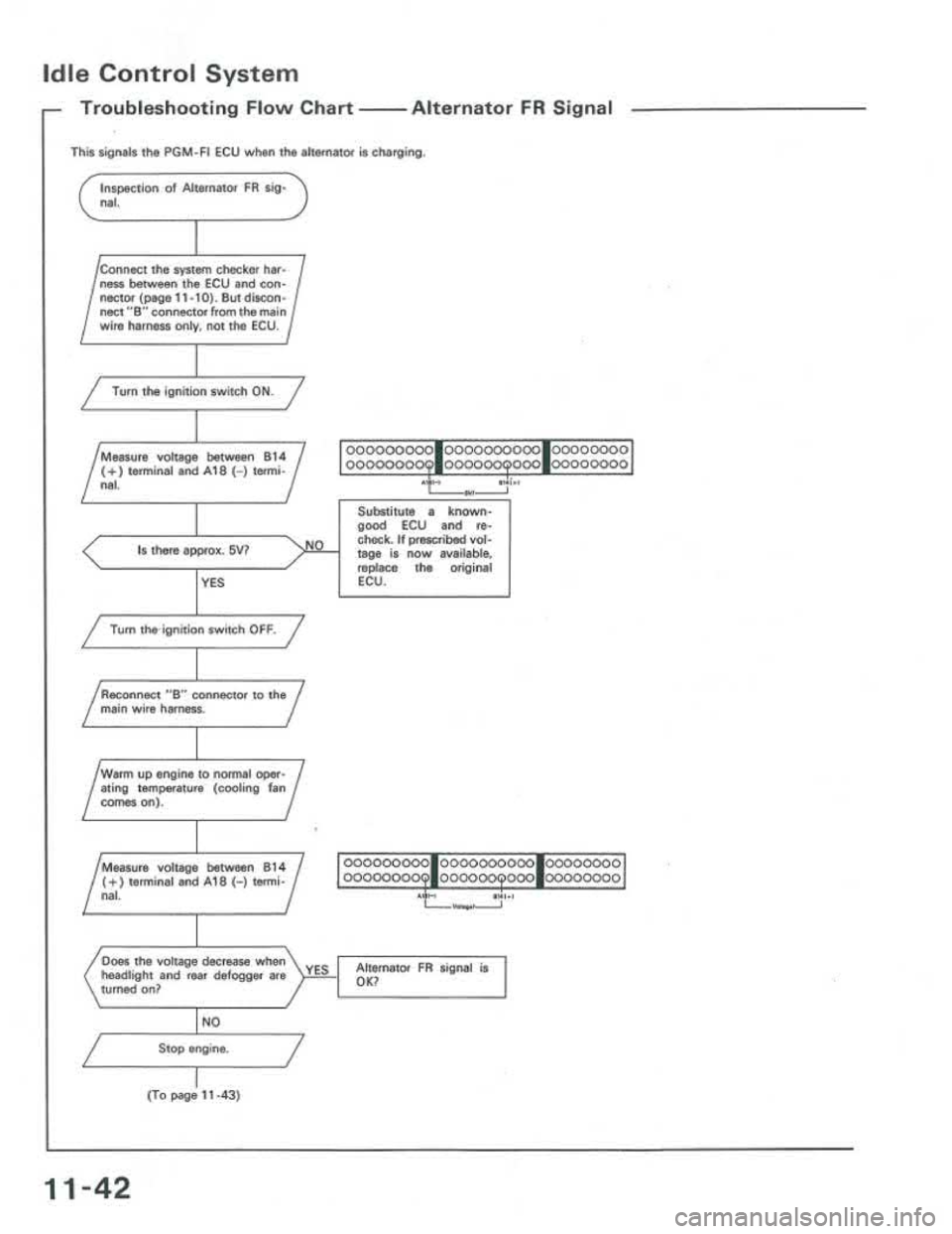 ACURA INTEGRA 1986  Service Repair Manual 