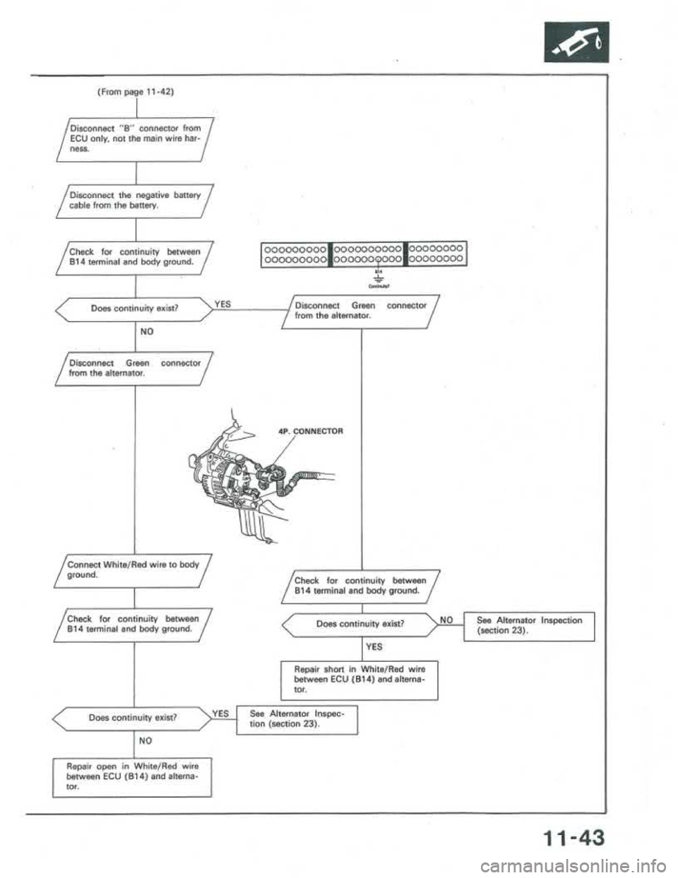 ACURA INTEGRA 1986  Service Repair Manual 