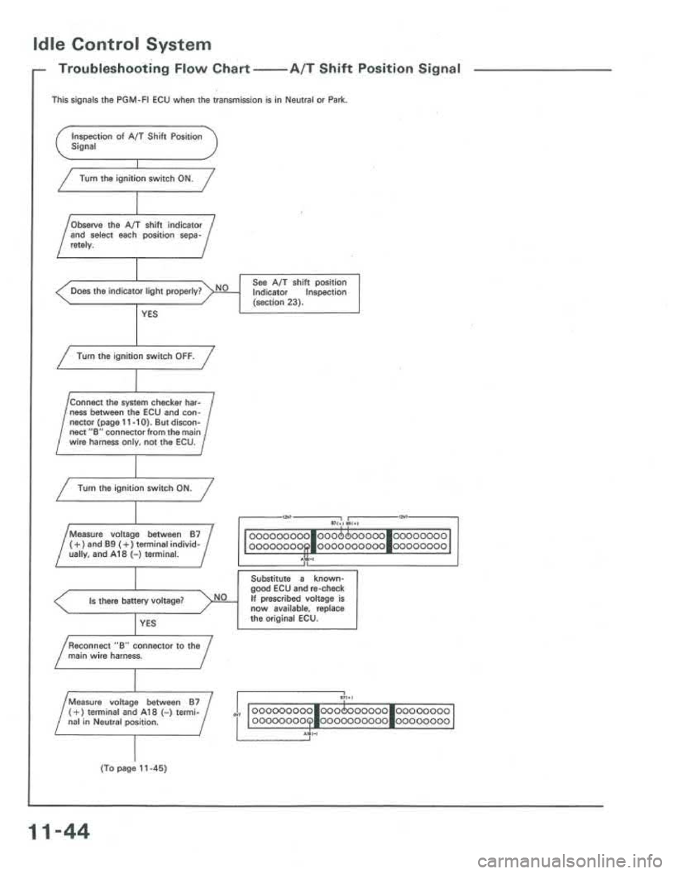ACURA INTEGRA 1986  Service Repair Manual 