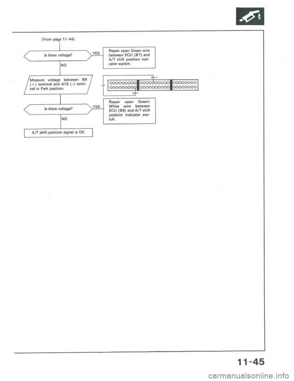 ACURA INTEGRA 1986  Service Repair Manual 