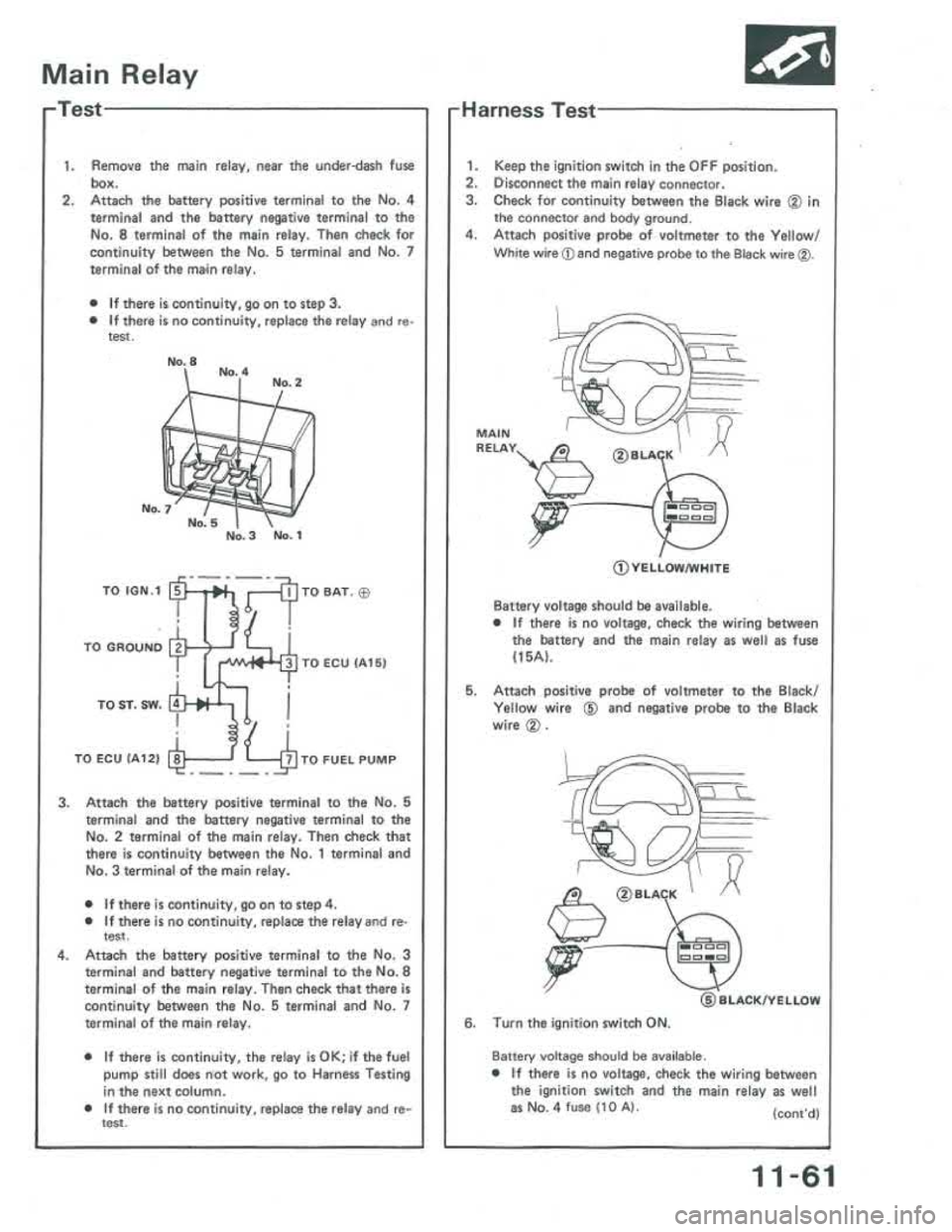 ACURA INTEGRA 1986  Service Repair Manual 
