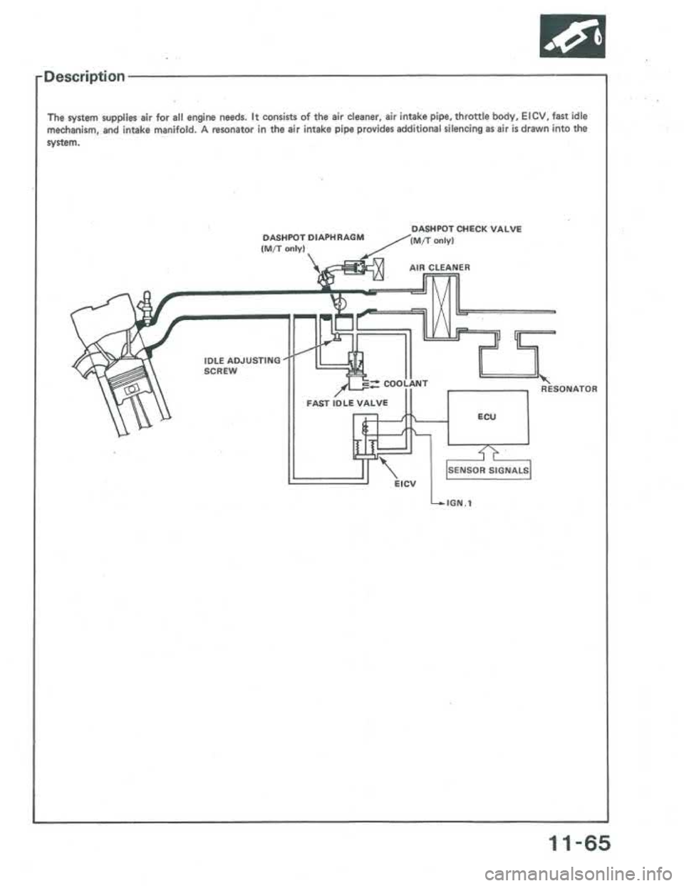 ACURA INTEGRA 1986  Service Repair Manual 
