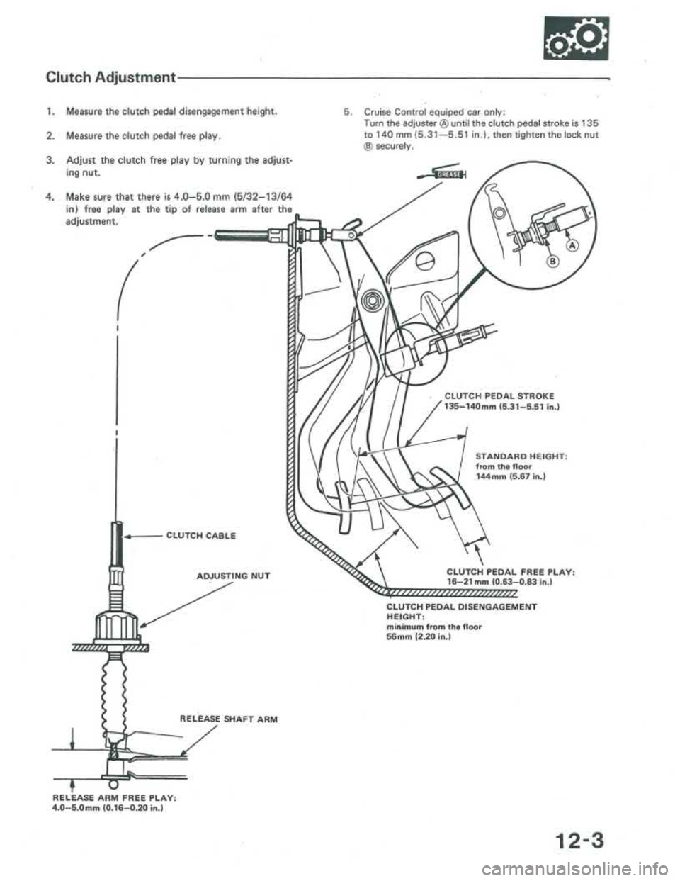 ACURA INTEGRA 1986  Service Repair Manual 