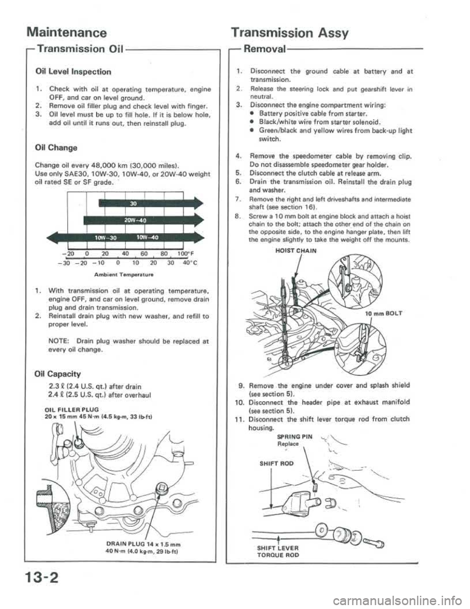 ACURA INTEGRA 1986  Service Repair Manual 