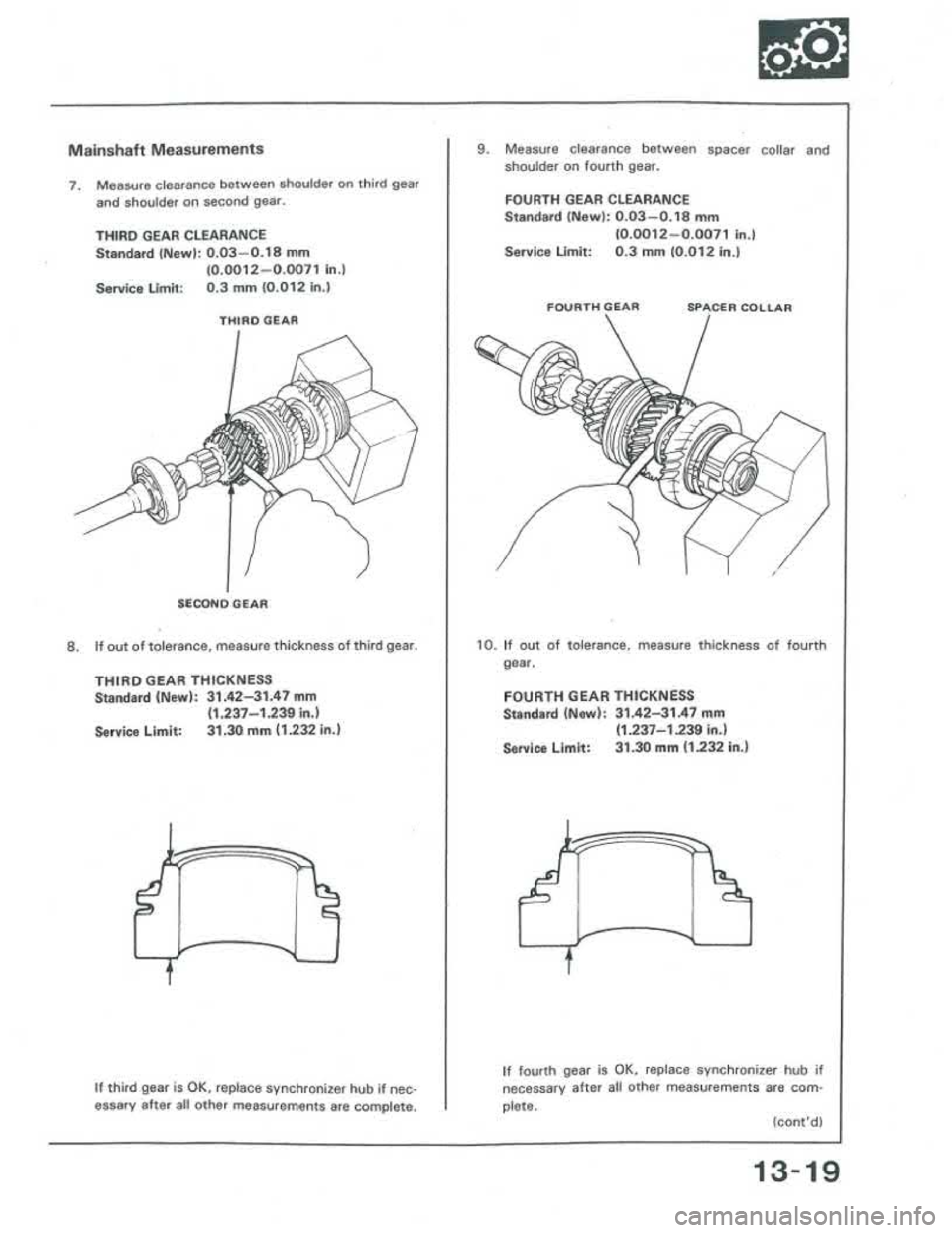 ACURA INTEGRA 1986  Service Repair Manual 