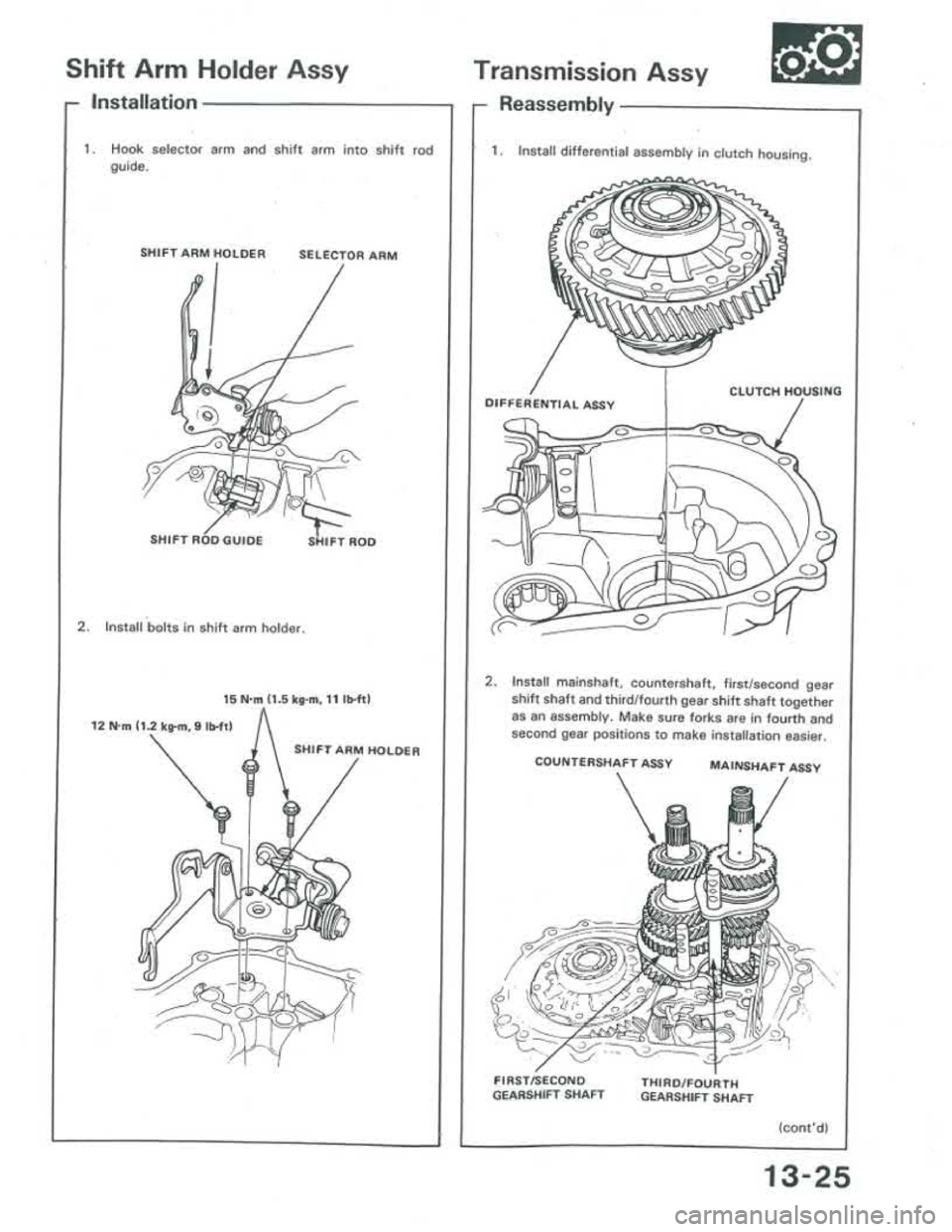 ACURA INTEGRA 1986  Service Repair Manual 