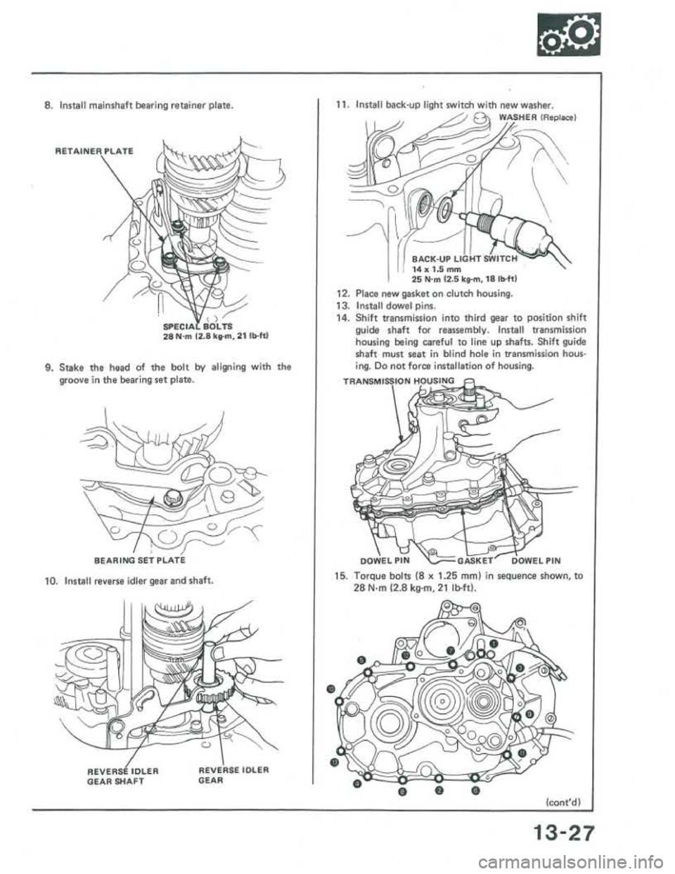 ACURA INTEGRA 1986  Service Repair Manual 