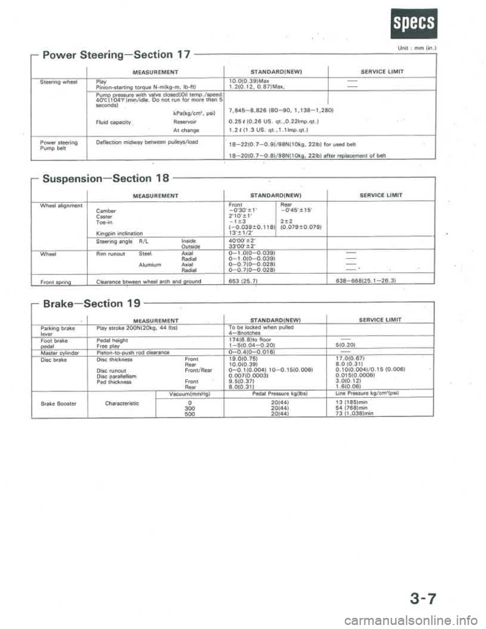 ACURA INTEGRA 1986  Service Repair Manual 