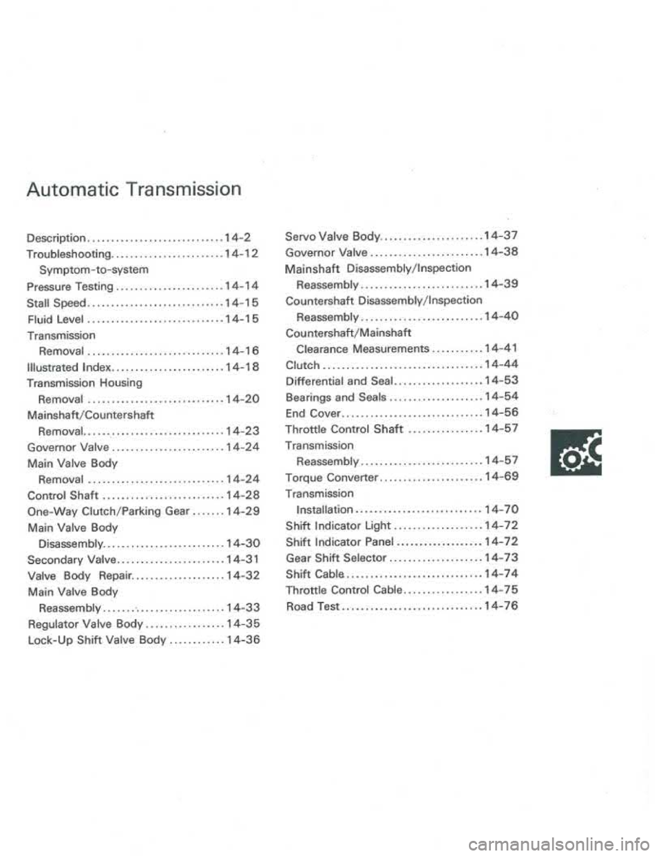 ACURA INTEGRA 1986  Service Repair Manual 