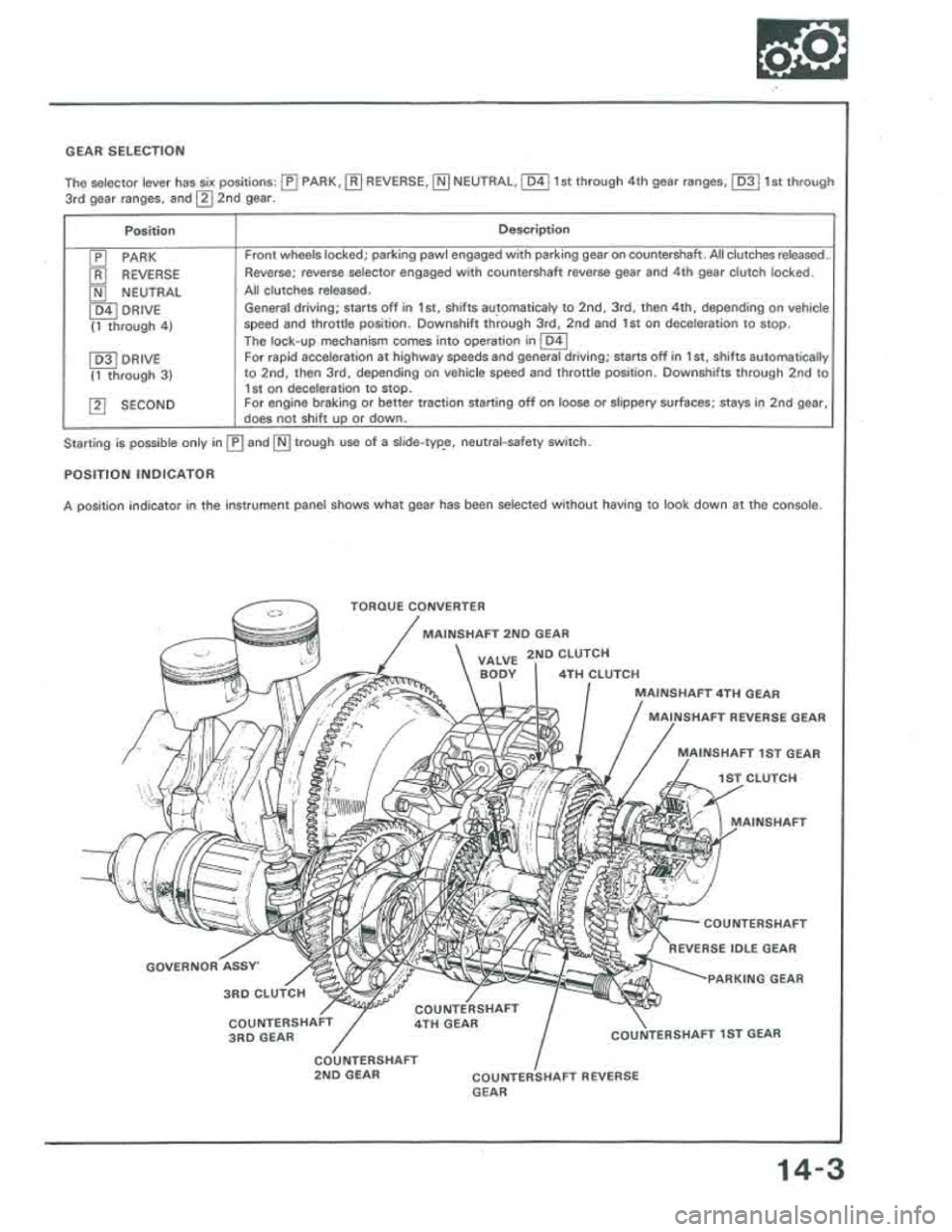 ACURA INTEGRA 1986  Service Repair Manual 