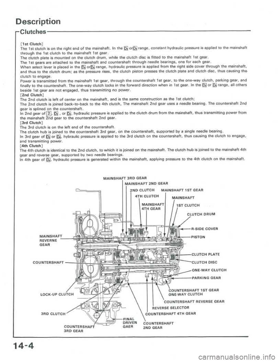 ACURA INTEGRA 1986  Service Repair Manual 