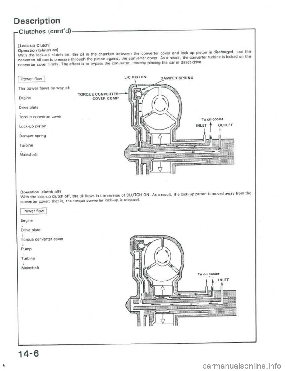 ACURA INTEGRA 1986  Service Repair Manual 