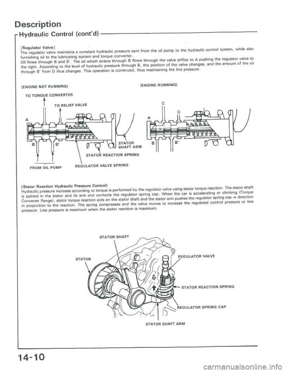 ACURA INTEGRA 1986  Service Repair Manual 