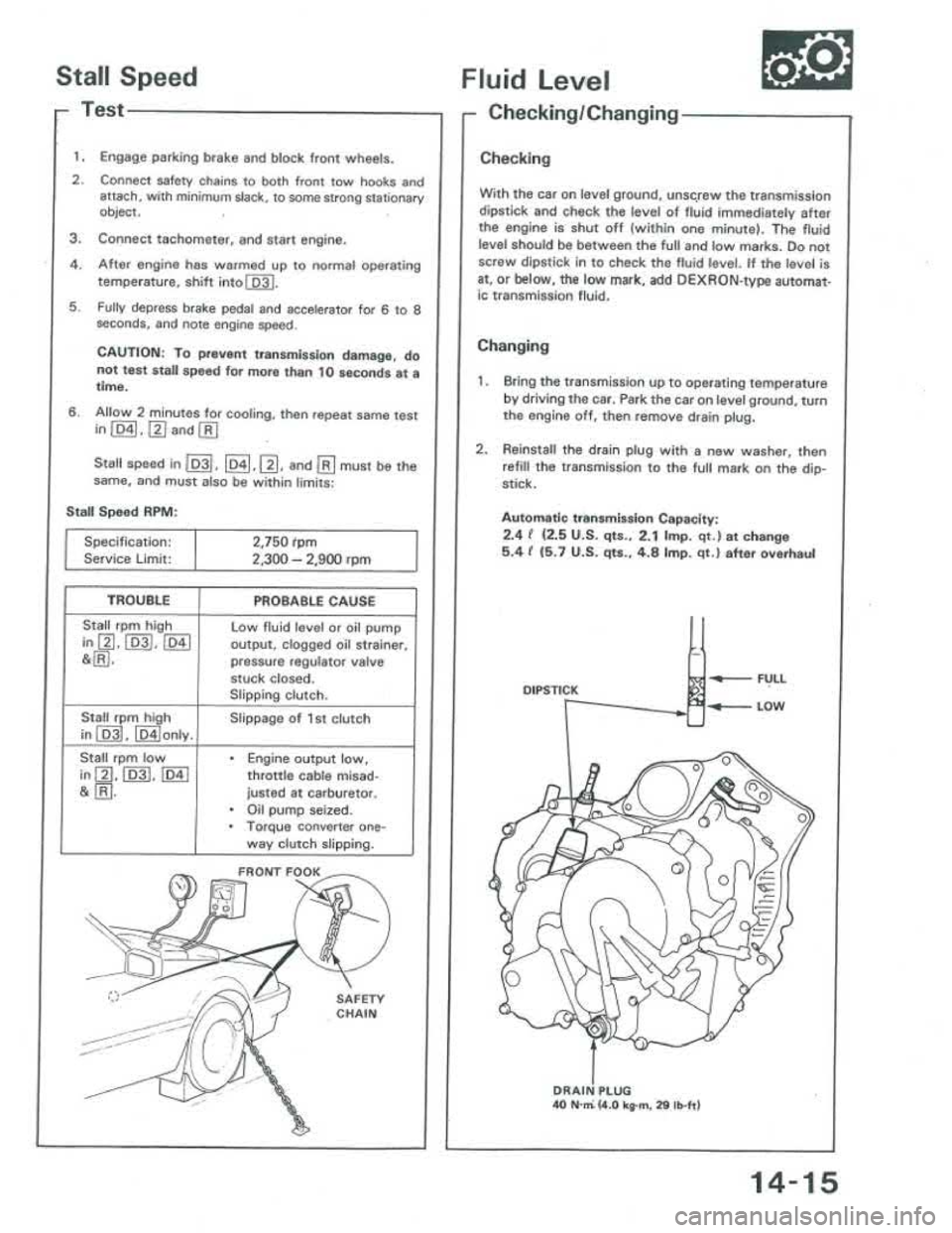 ACURA INTEGRA 1986  Service Repair Manual 