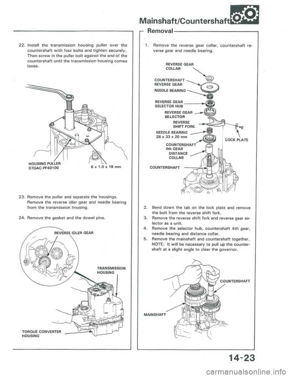 ACURA INTEGRA 1986  Service Repair Manual 