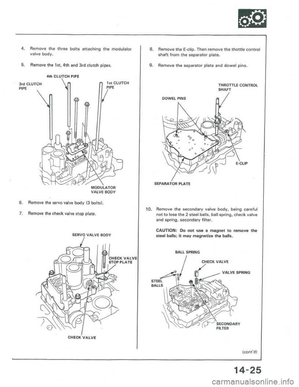 ACURA INTEGRA 1986  Service Repair Manual 