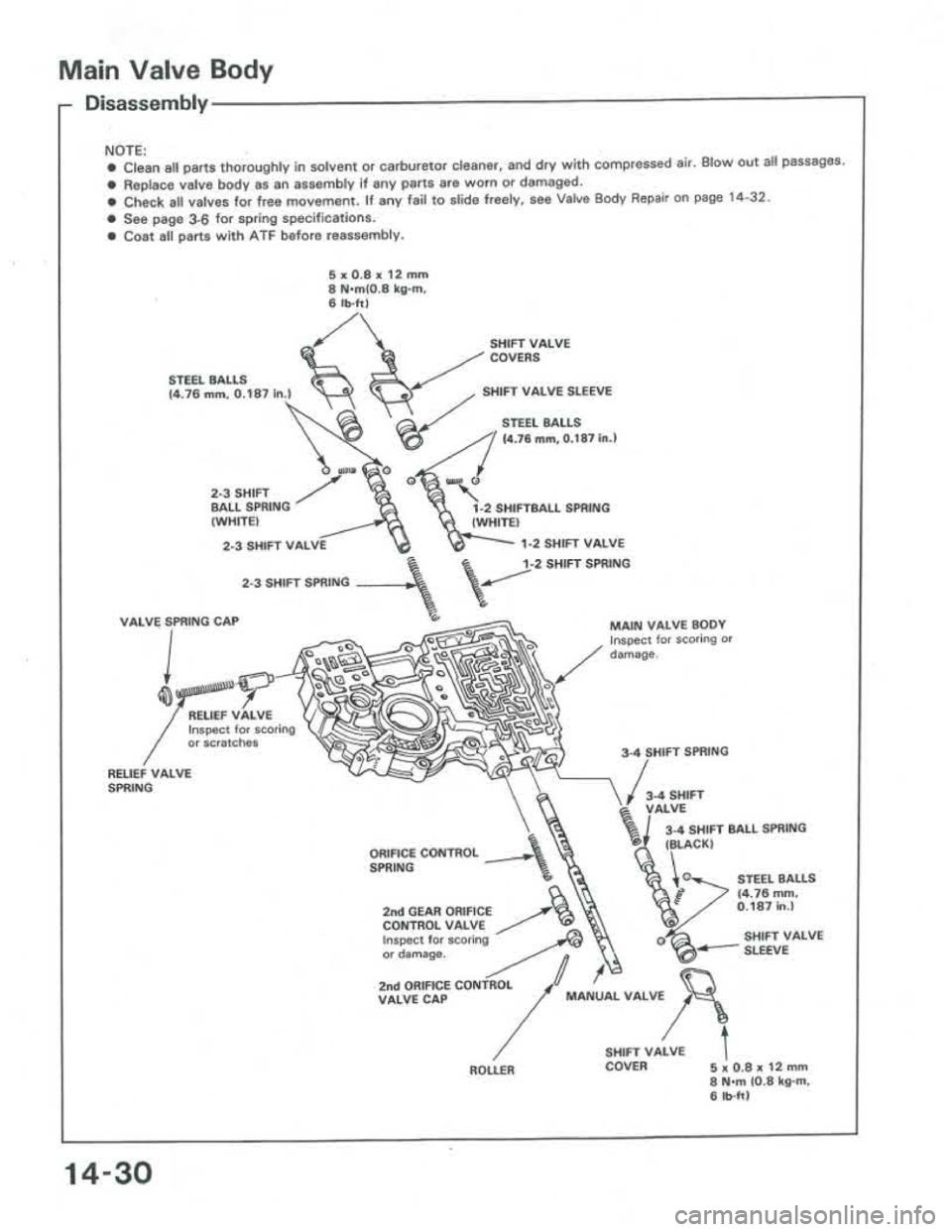 ACURA INTEGRA 1986  Service Repair Manual 