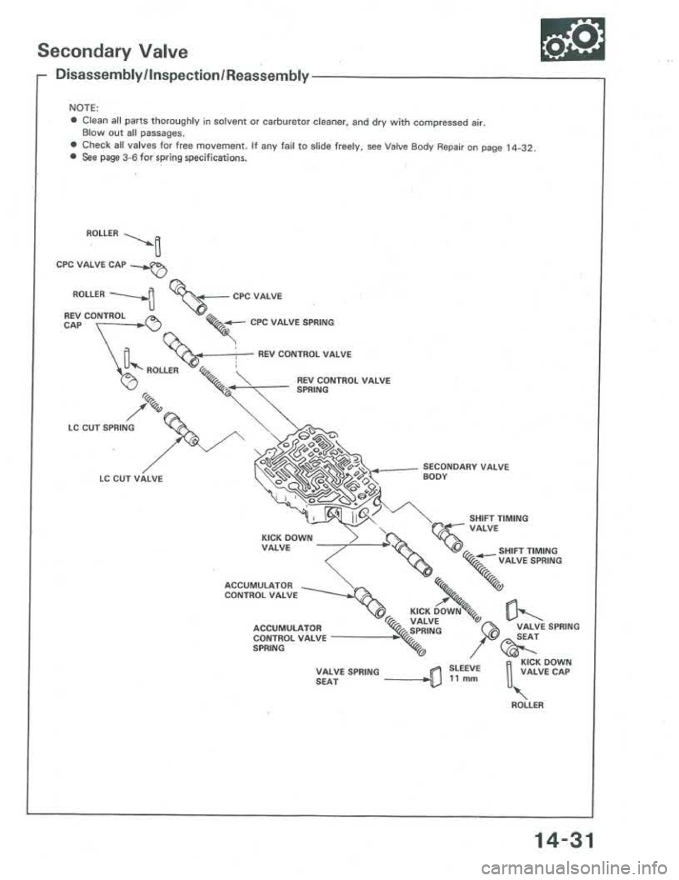 ACURA INTEGRA 1986  Service Repair Manual 