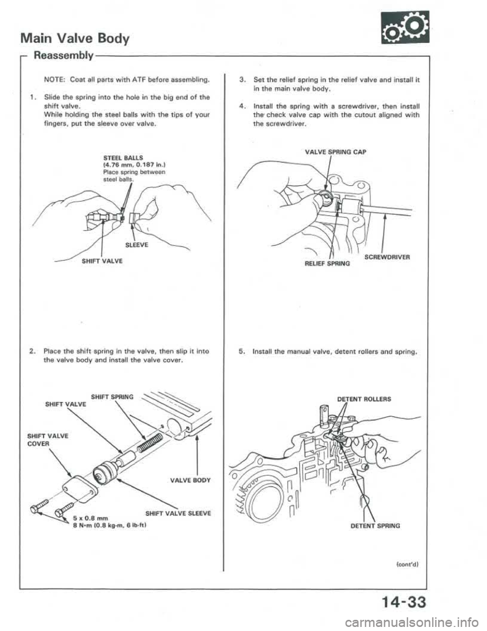 ACURA INTEGRA 1986  Service Repair Manual 
