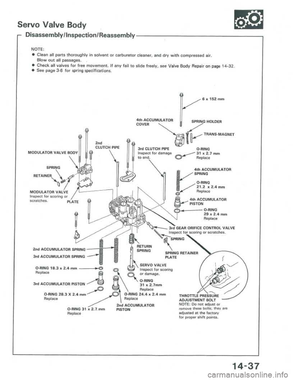 ACURA INTEGRA 1986  Service Repair Manual 