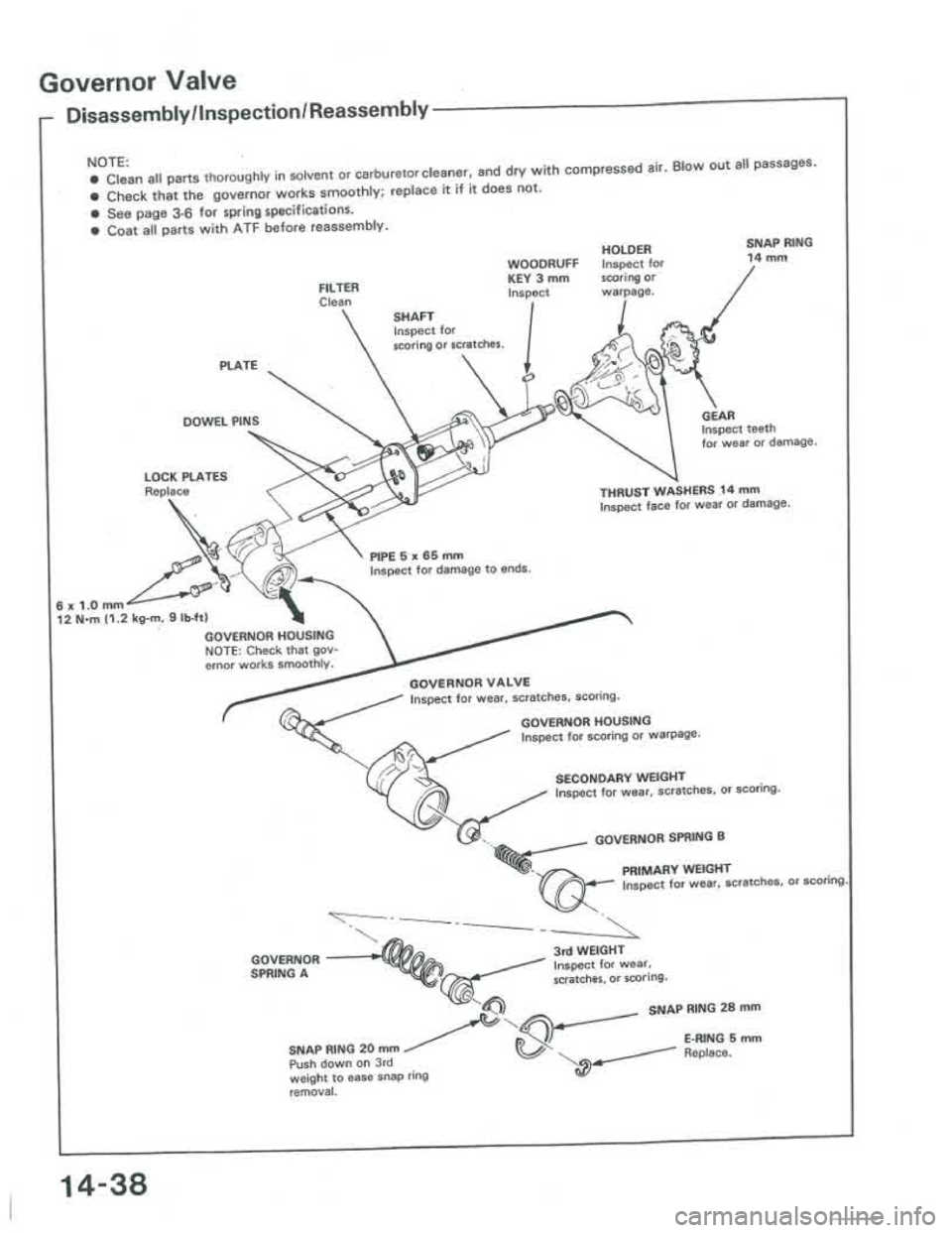 ACURA INTEGRA 1986  Service Repair Manual 