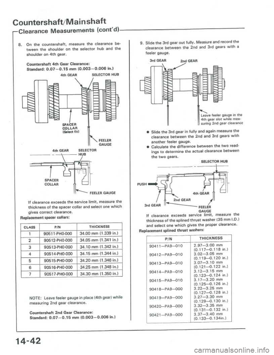 ACURA INTEGRA 1986  Service Repair Manual 