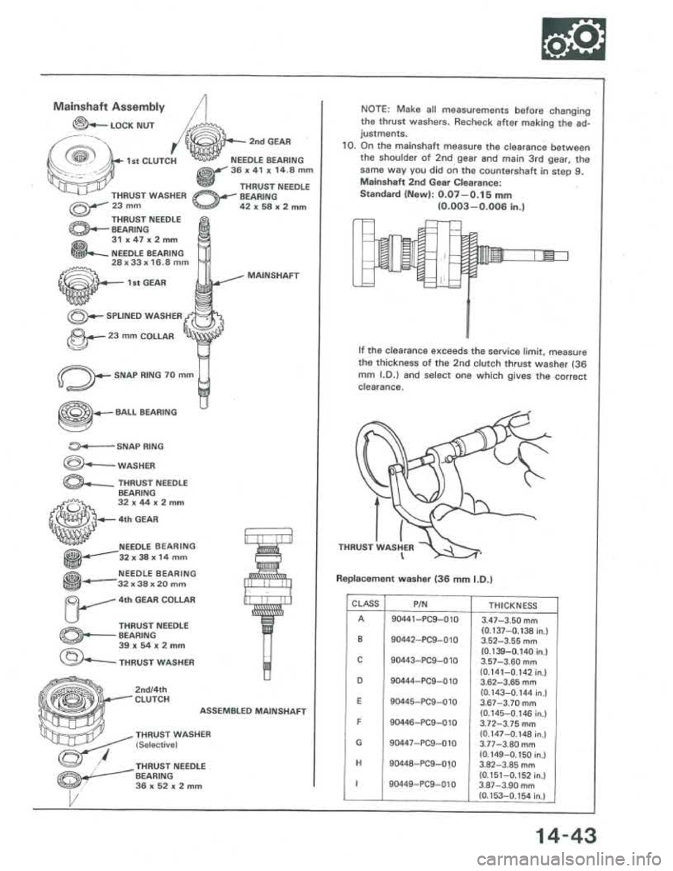 ACURA INTEGRA 1986  Service Repair Manual 