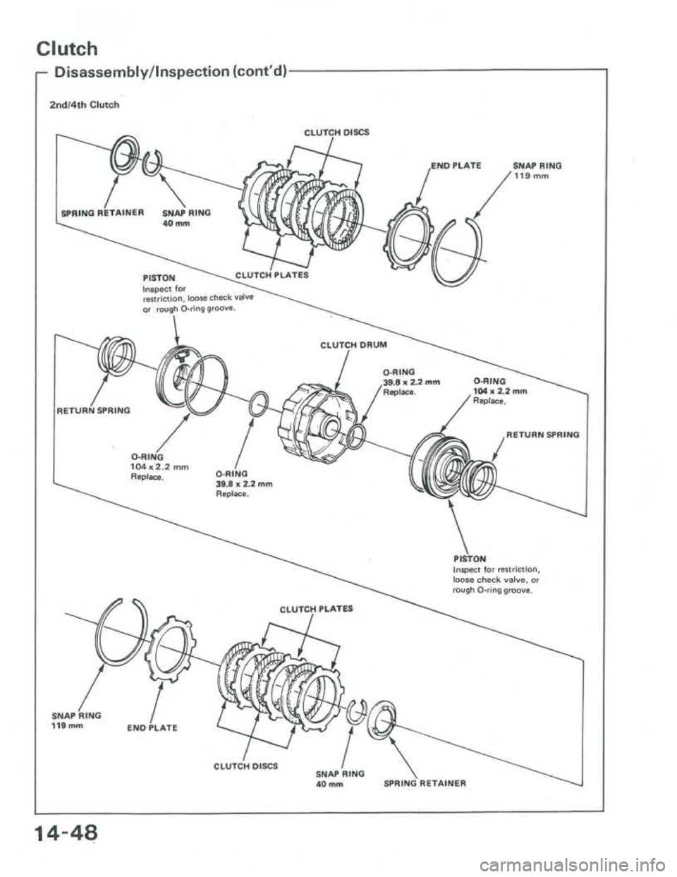 ACURA INTEGRA 1986  Service Repair Manual 