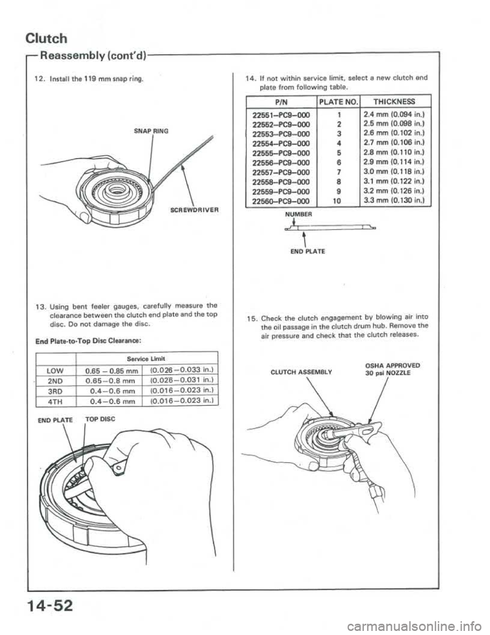 ACURA INTEGRA 1986  Service Repair Manual 