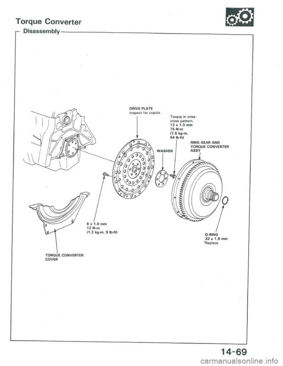 ACURA INTEGRA 1986  Service Repair Manual 