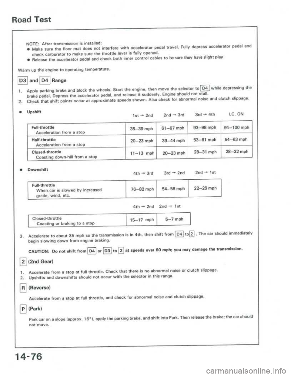 ACURA INTEGRA 1986  Service Repair Manual 
