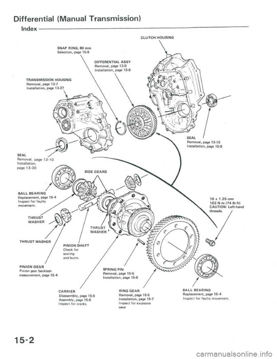 ACURA INTEGRA 1986  Service Repair Manual 