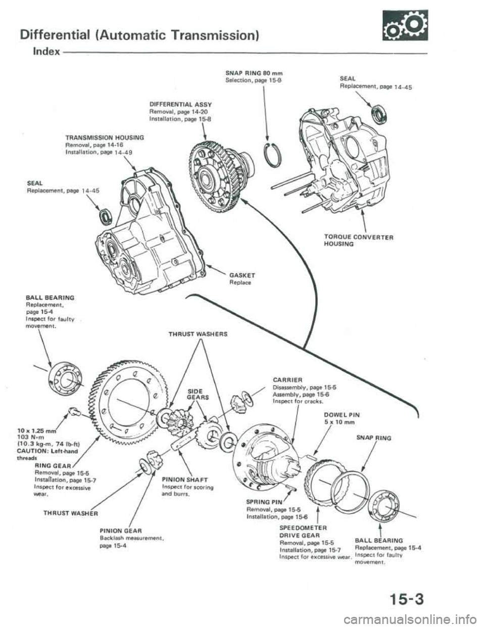 ACURA INTEGRA 1986  Service Repair Manual 