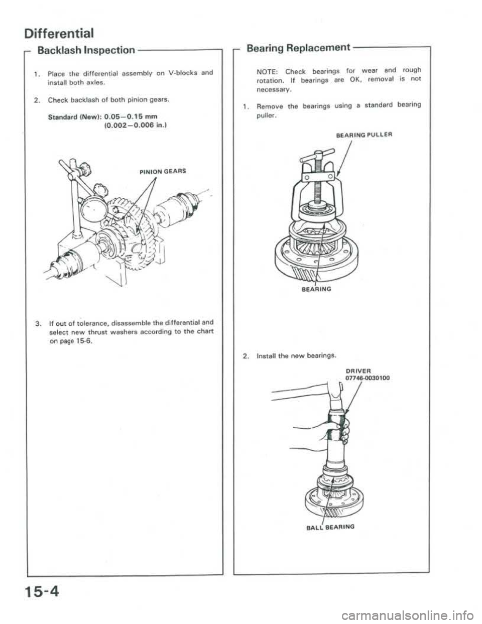 ACURA INTEGRA 1986  Service Repair Manual 