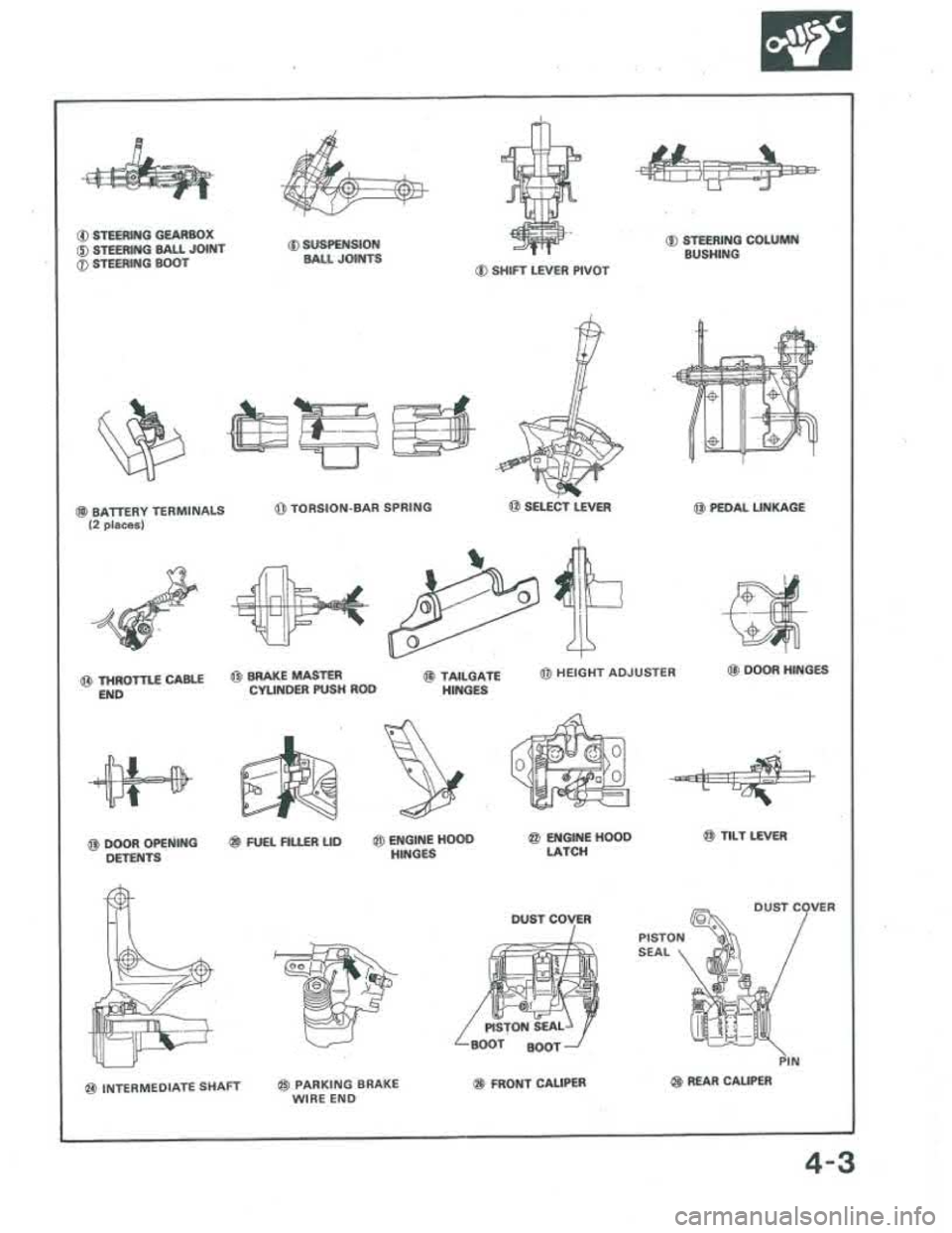 ACURA INTEGRA 1986  Service Repair Manual 